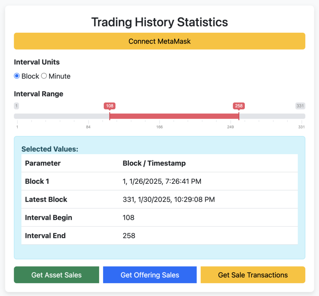 Trading history statistics